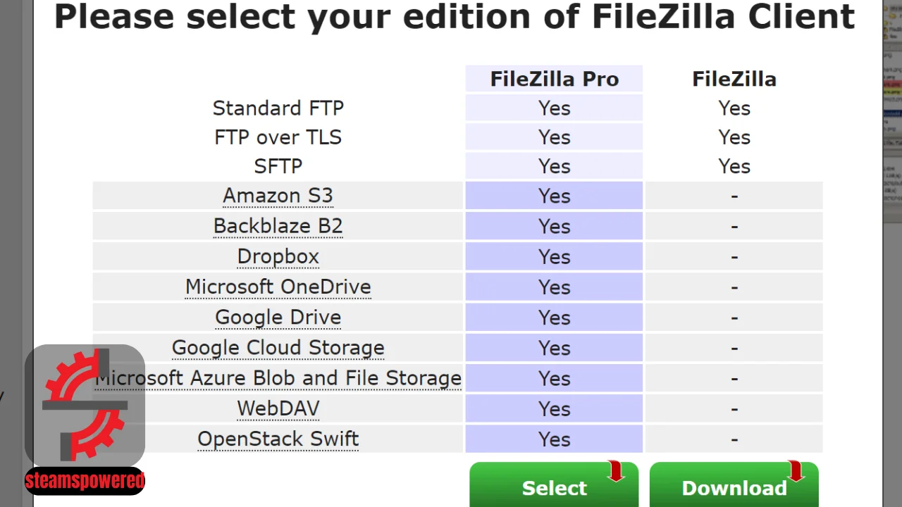 Download FileZilla