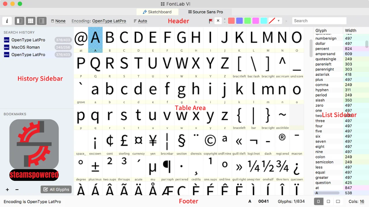 FontLab