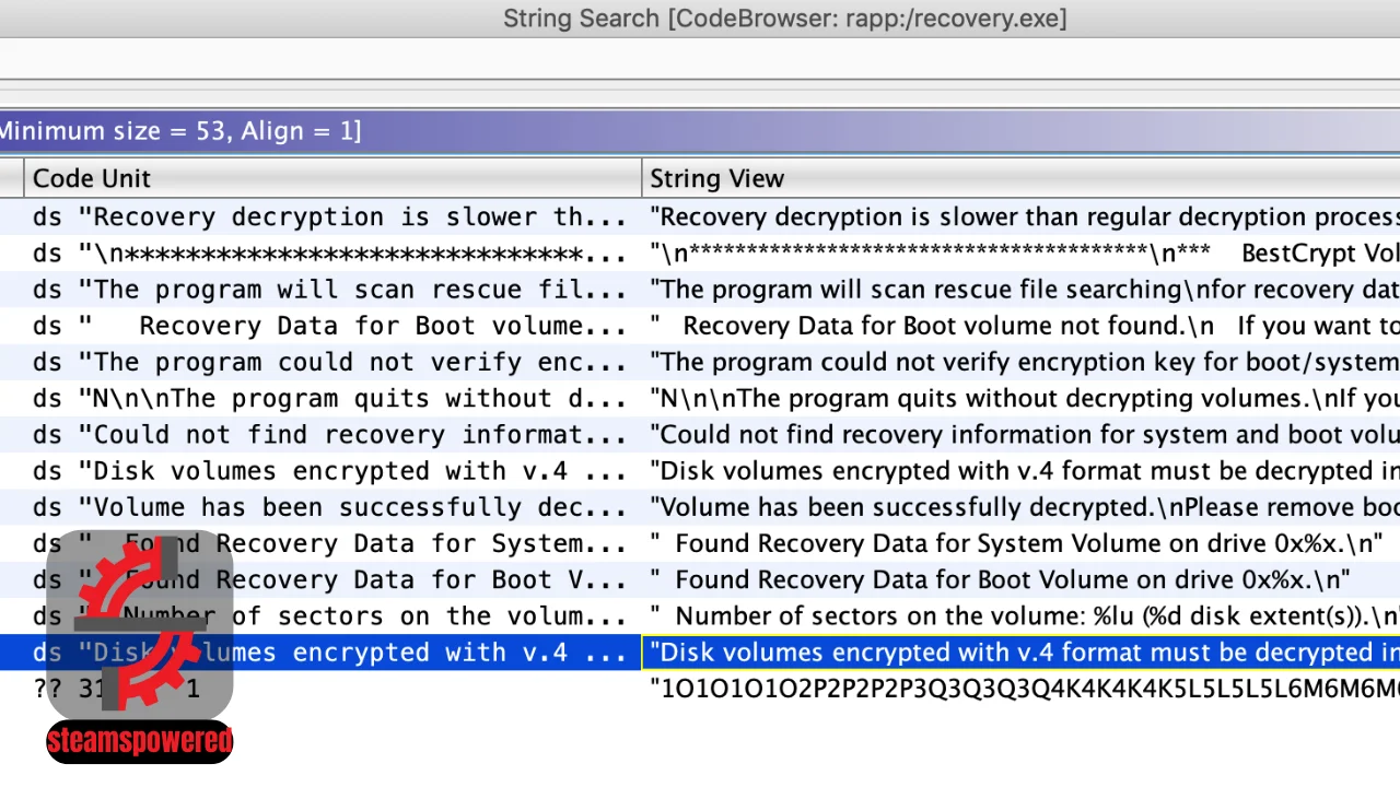 BestCrypt Volume Encryption