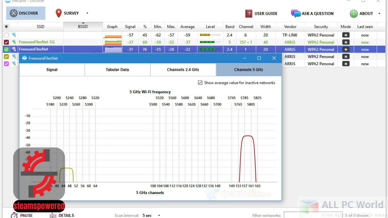 NetSpot Unlimited Enterprise