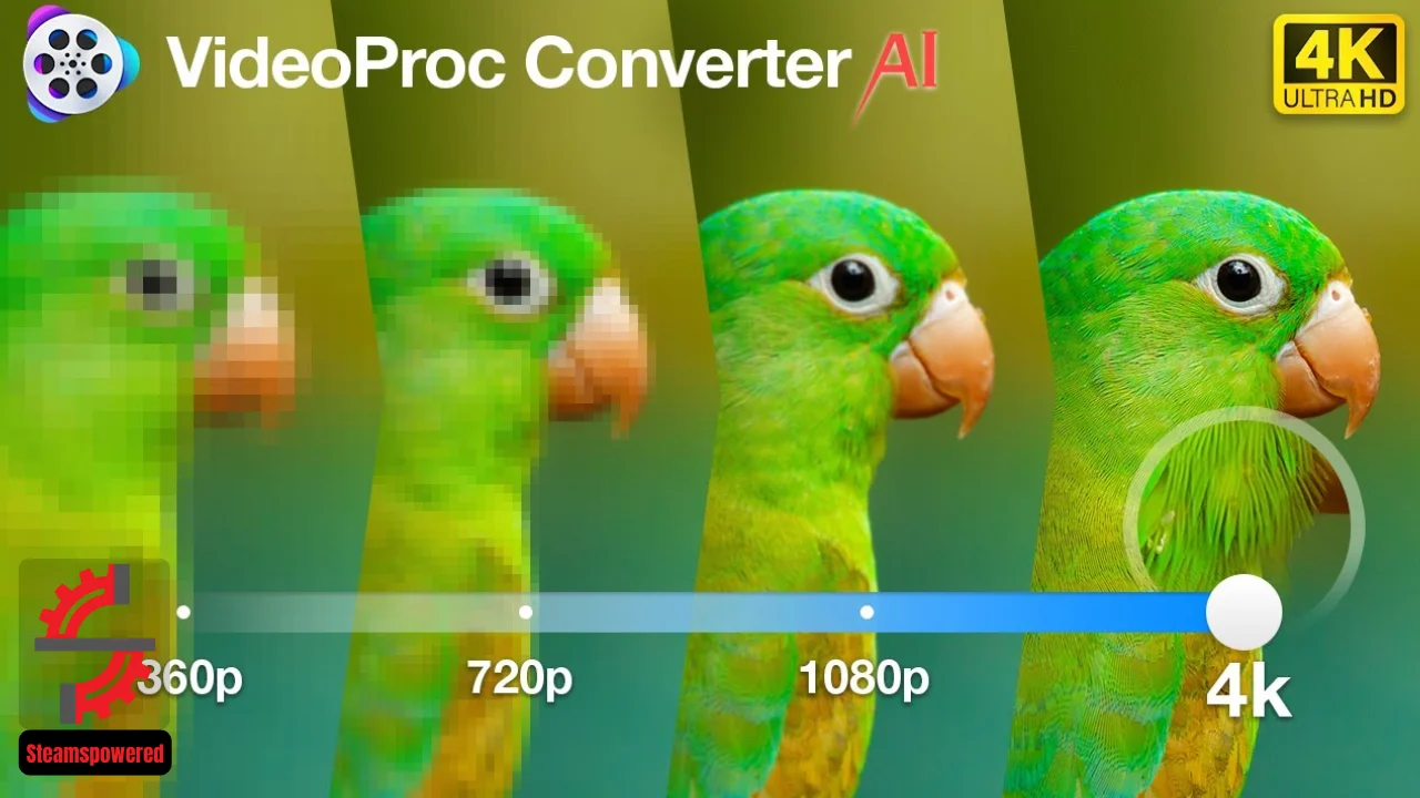 VideoProc Converter AI