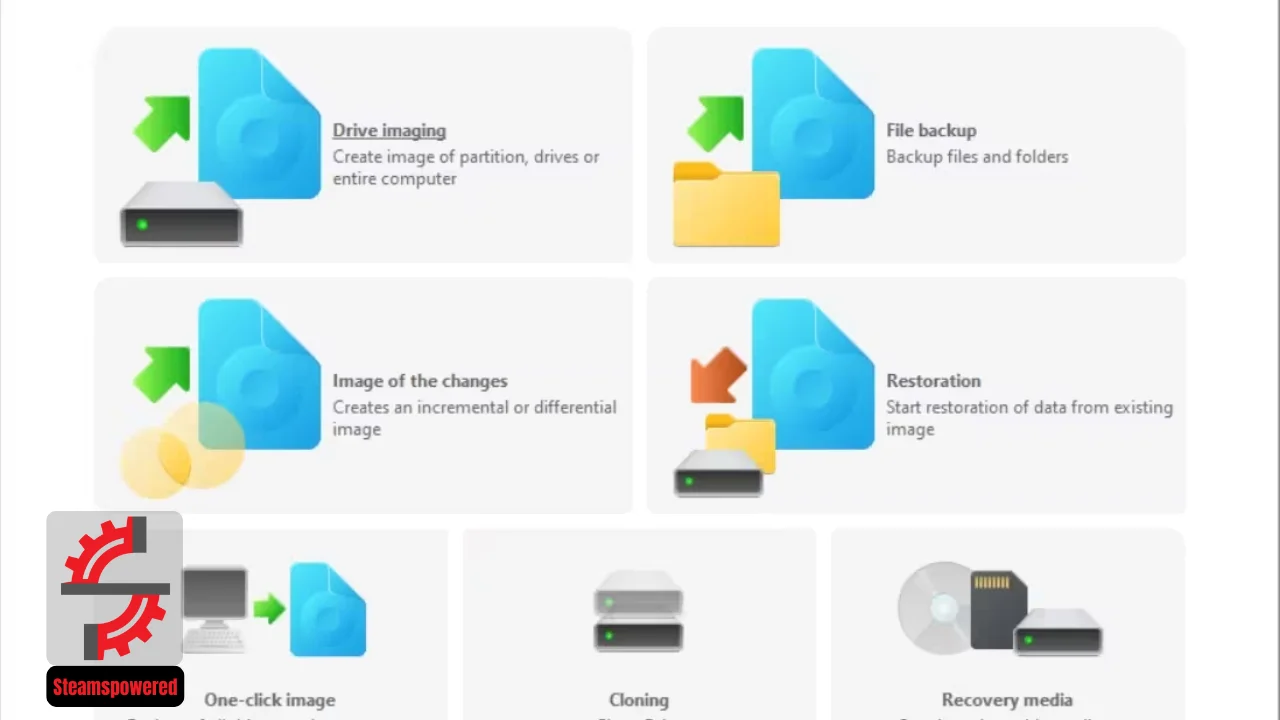 O&O DiskImage Professional Server