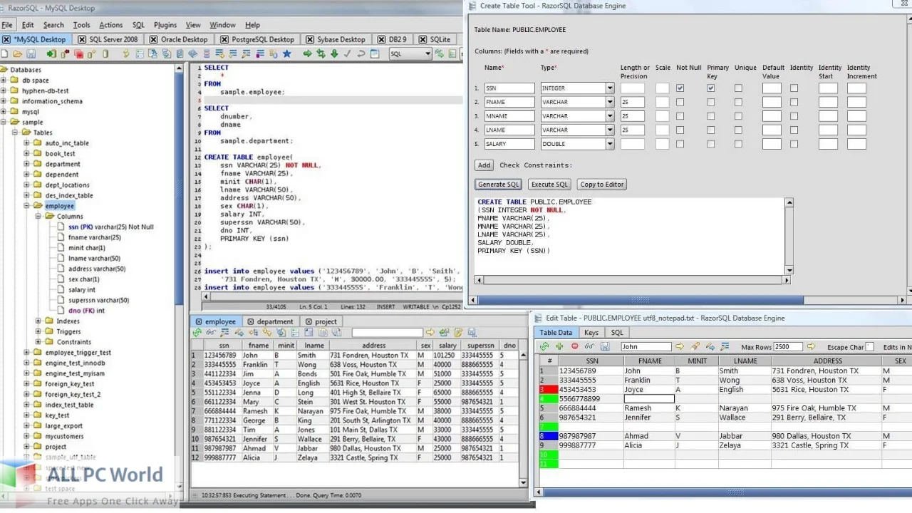 Richardson RazorSQL