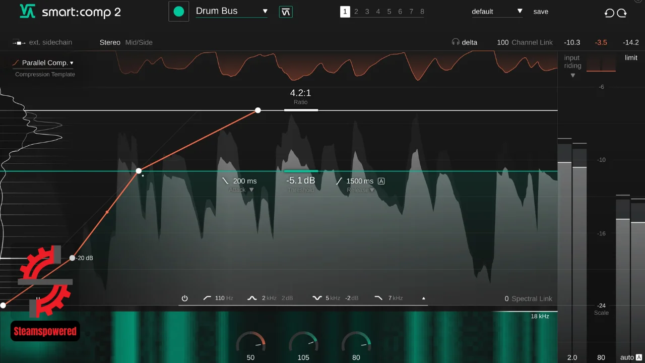 Sonible Pureverb