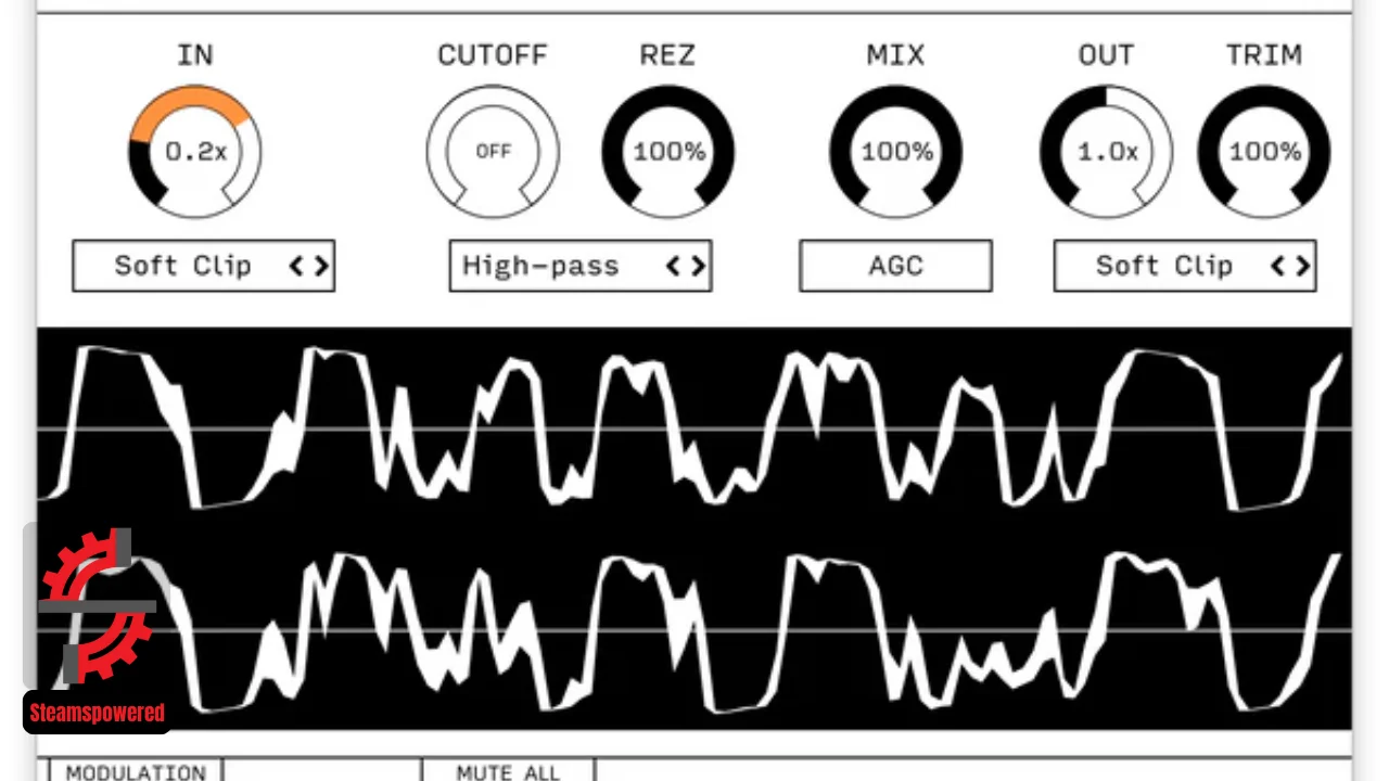 Unfiltered Audio Dent