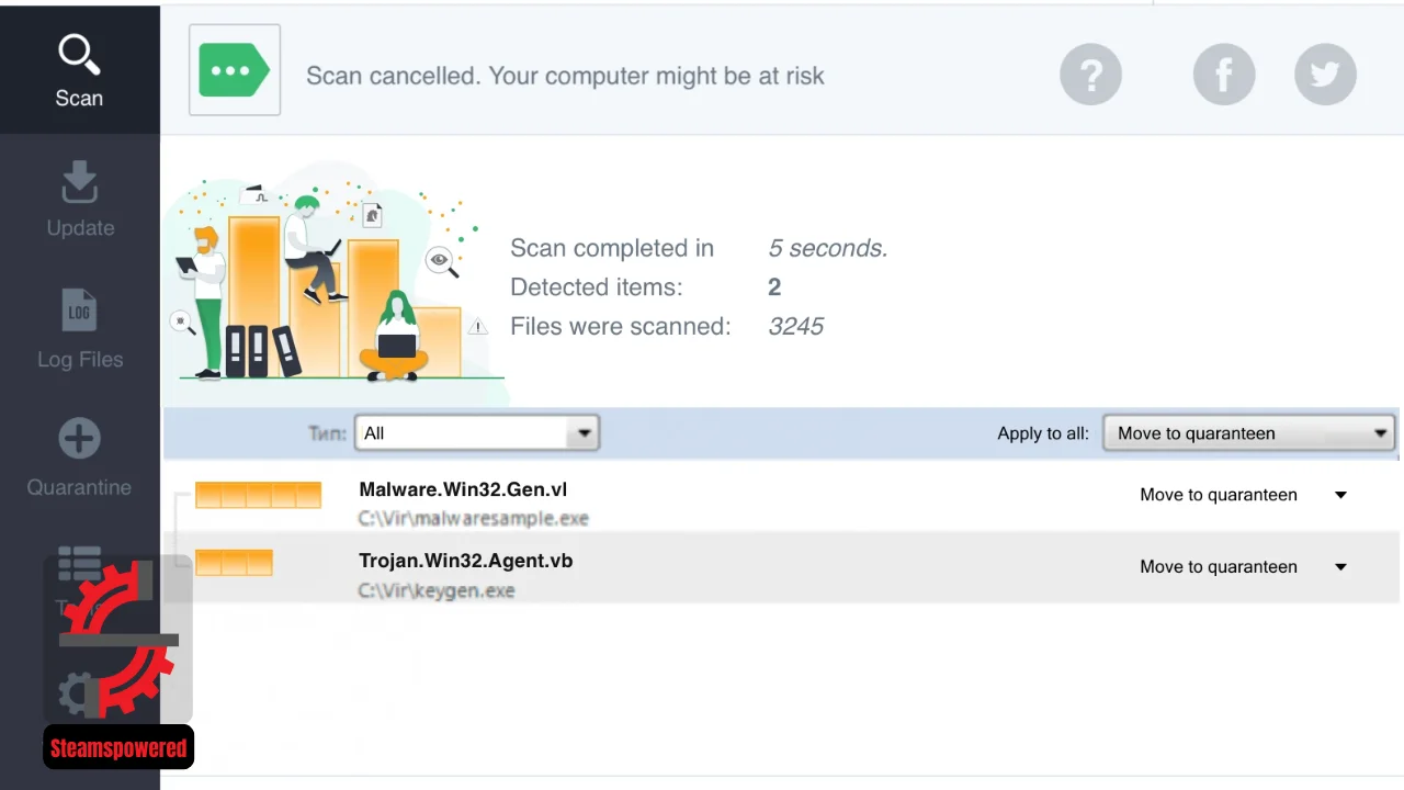 Loaris Trojan Remover