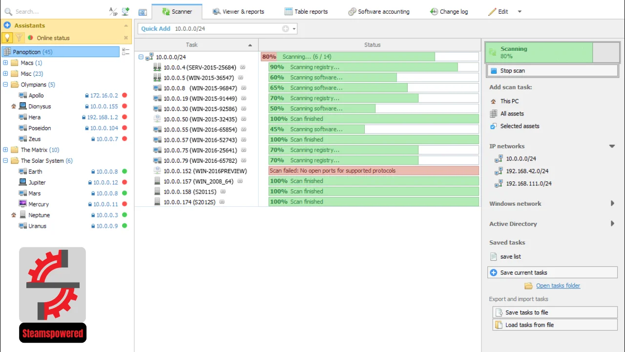 Total Network Inventory