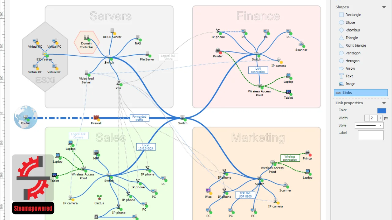 Total Network Inventory