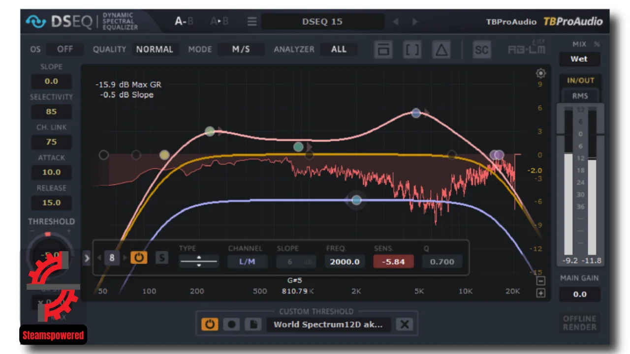 TBProAudio Bundle