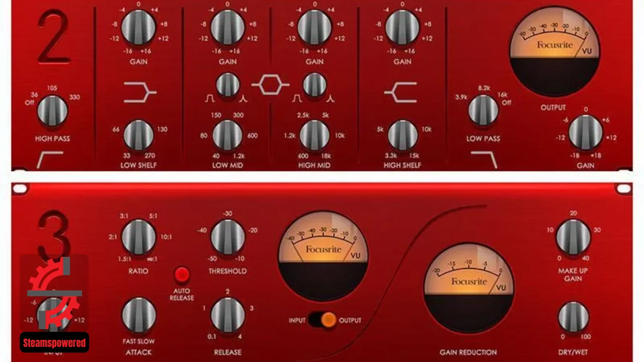 Focusrite Red Plug-In Suite