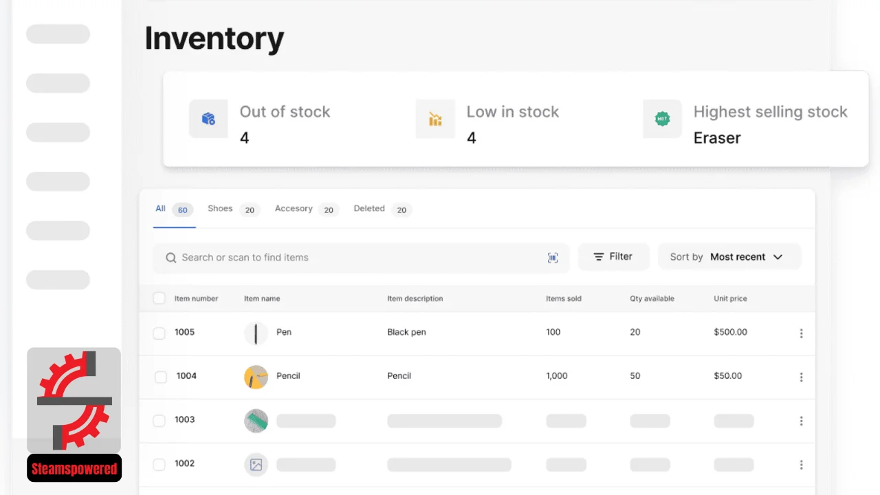 Stock Accounting for Store and Warehouse