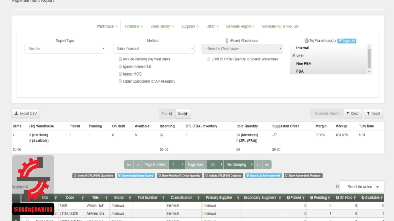 Stock Accounting for Store and Warehouse